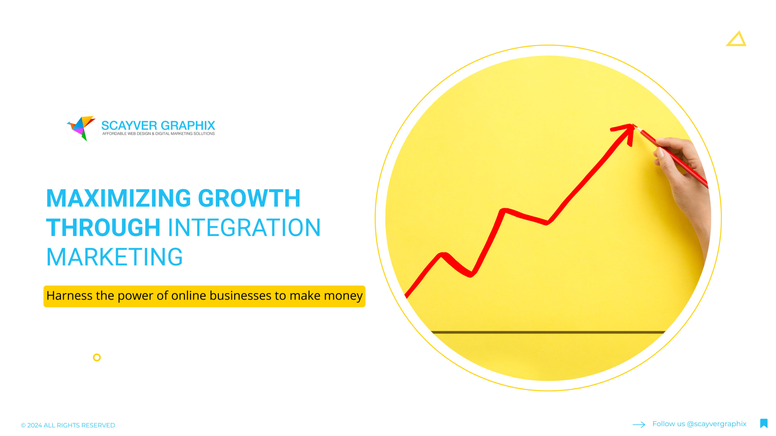 Maximizing Growth through Integration Marketing